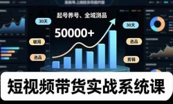 ��16702�ڣ�����Ƶ����ʵսϵͳ�Σ�������š�ѡƷ������ȫ���Ʒ������30���ƾ���Ӷ��50000+