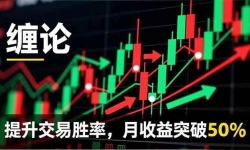 ��16834�ڣ�����ʵսϵͳ�γ�(����12��)�����۽���+����ֽ�+�����㲶׽����������ʤ�ʣ�������ͻ��50%