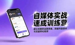 ��16704�ڣ���ý��ʵս�ٳ�ѵ��Ӫ��������������Ӫ˼ά��ͻ�����ݴ���������ת��ƿ��